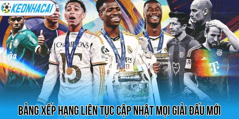 BXH bóng đá - Bảng xếp hạng bóng đá 110 Bảng xếp hạng liên tục cập nhật mọi giải đấu mới