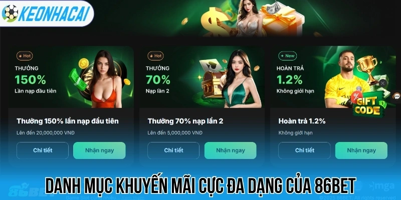 Danh mục khuyến mãi cực đa dạng của 86Bet