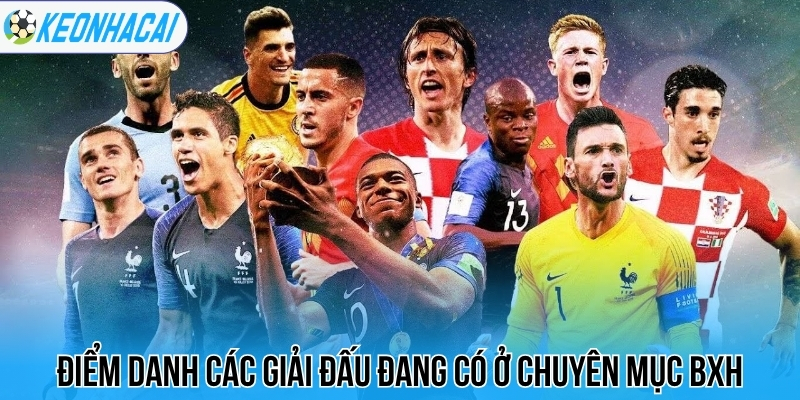 BXH bóng đá - Bảng xếp hạng bóng đá 111 Điểm danh các giải đấu đang có ở chuyên mục BXH