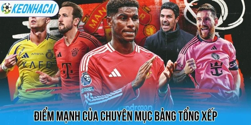BXH bóng đá - Bảng xếp hạng bóng đá 109 Điểm mạnh của chuyên mục bảng tổng xếp