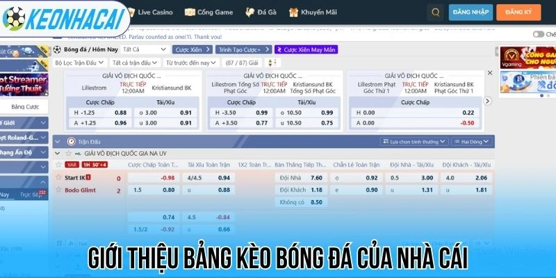 Giới thiệu bảng kèo bóng đá của nhà cái