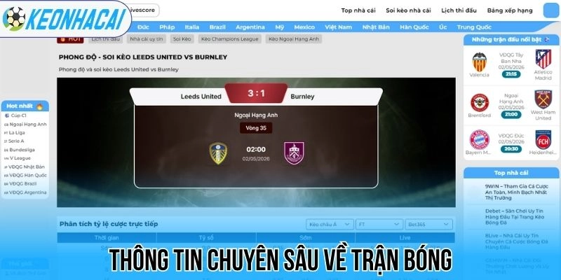 Thông tin chuyên sâu về trận bóng