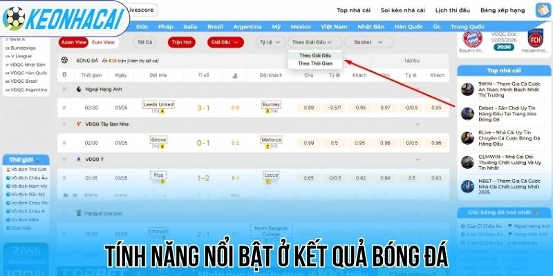 Tính năng nổi bật ở kết quả bóng đá