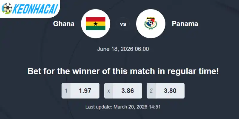 Phân tích tỷ lệ kèo Châu Âu trận bóng Ghana vs Panama