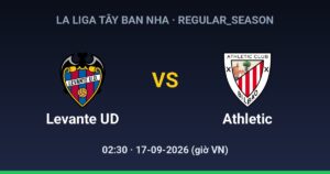 Levante UD vs Athletic Club