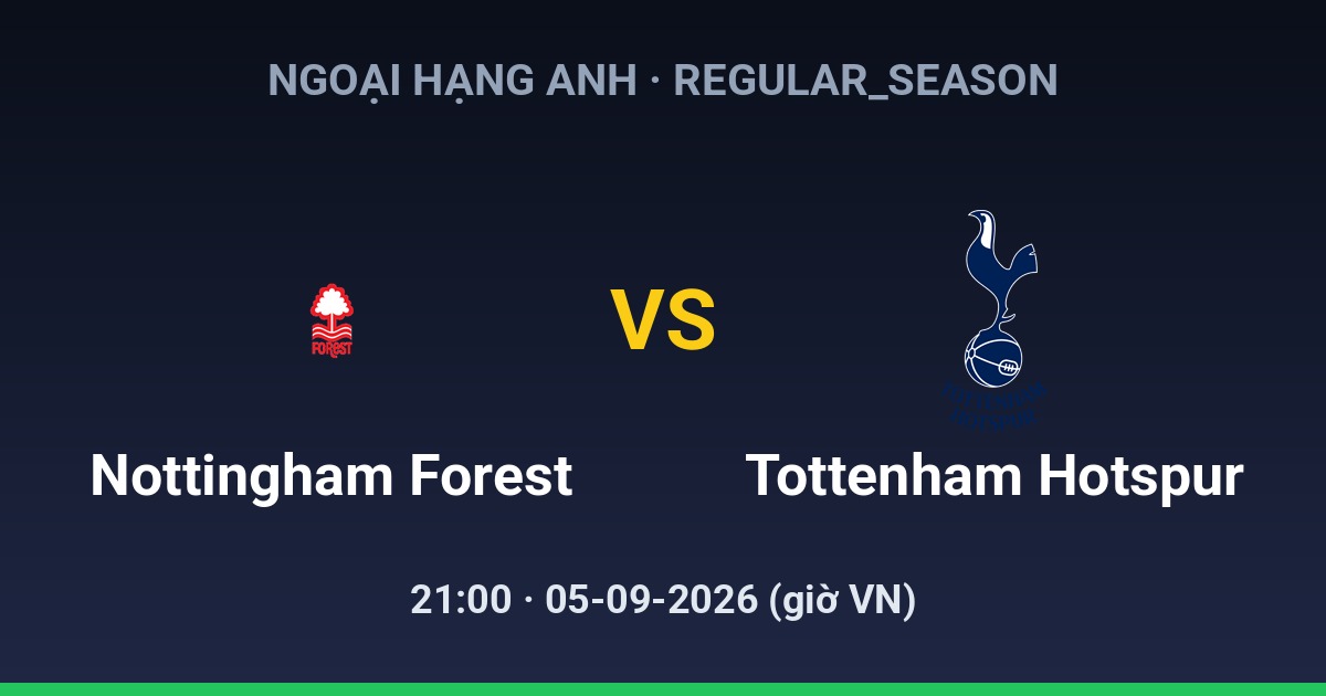 Nottingham Forest FC vs Tottenham Hotspur FC